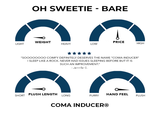 Oh Sweetie Bare - Coma Inducer® Oversized Comforter - Alloy
