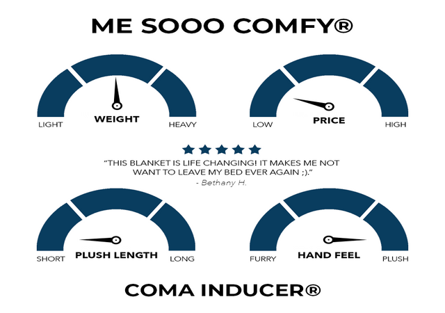 Coma Inducer® Oversized Comforter - Me Sooo Comfy - Glacier Gray
