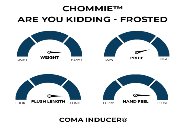 Chommie Weighted Coma Inducer® Comforter - Are You Kidding - Frosted Chocolate