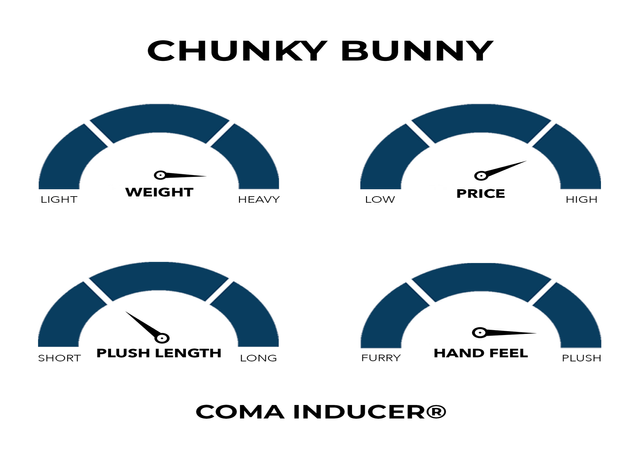 Chunky Bunny - Coma Inducer® Oversized Comforter - Nightfall Navy