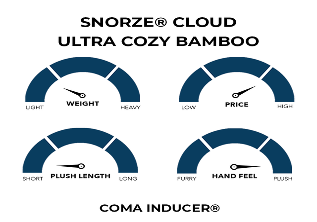 Snorze® Cloud Comforter - Coma Inducer® Ultra Cozy Bamboo - Oversized Comforter in Black