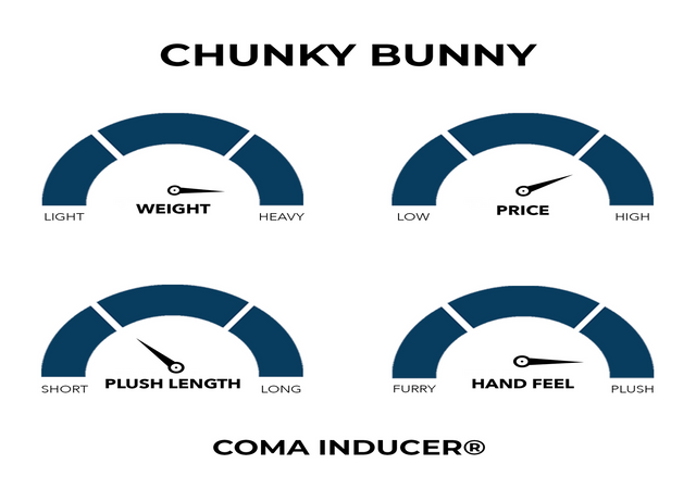Chunky Bunny - Coma Inducer® Oversized King Comforter - Blue Steel