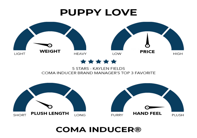 Puppy Love - Coma Inducer® Oversized Comforter