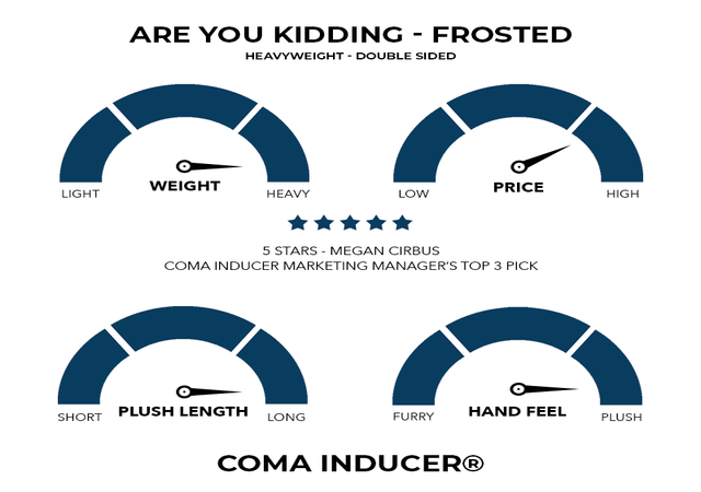 Are You Kidding - Coma Inducer® Oversized Comforter - Frosted Chocolate